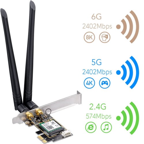 Tarjeta WiFi y Bluetooth intel 5.2 hasta 2402Mbps, compatible  con Bluetooth 5.0/4.2/4.0, Windows 10 y 11 (64-bit)